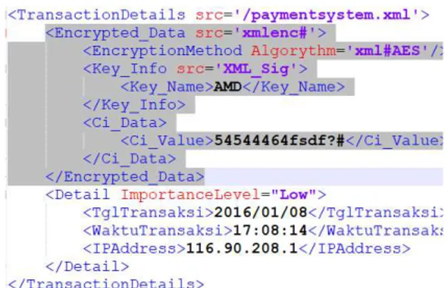 Gambar 4.  Pesan XML Setelah Fase Enkripsi  IV.  H ASIL  A WAL