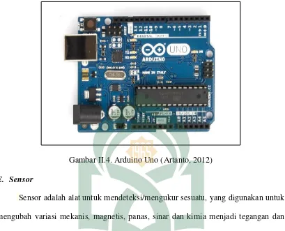 Gambar II.4. Arduino Uno (Artanto, 2012) 