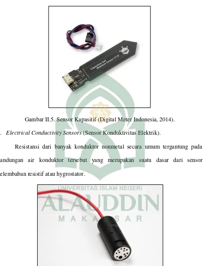 Gambar II.5. Sensor Kapasitif (Digital Meter Indonesia, 2014). 