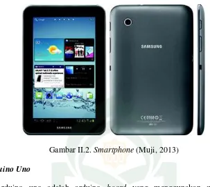 Gambar II.2. Smartphone (Muji, 2013) 
