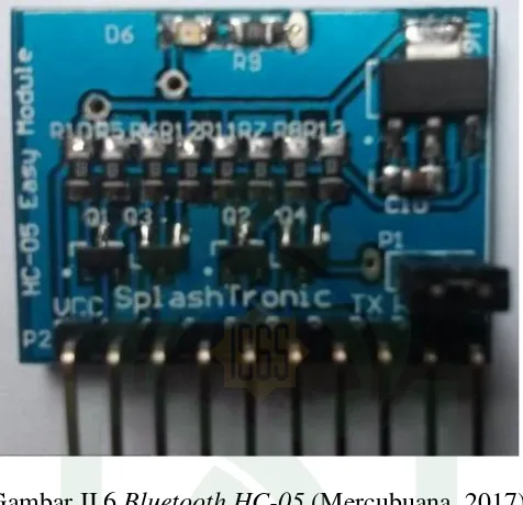 Gambar II.6 Bluetooth HC-05 (Mercubuana, 2017) 