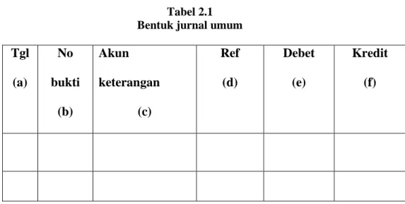 Tabel 2.1  Bentuk jurnal umum  Tgl  (a)  No  bukti  (b)  Akun  keterangan (c)  Ref  (d)  Debet  (e)  Kredit  (f)  Keterangan : 