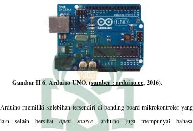 Gambar II 6. Arduino UNO. (sumber : arduino.cc, 2016). 