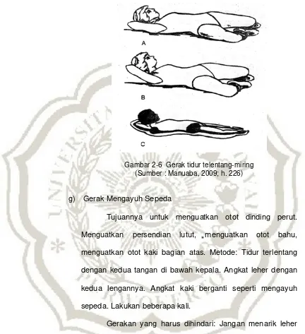 Gambar 2-6  Gerak tidur telentang-miring 