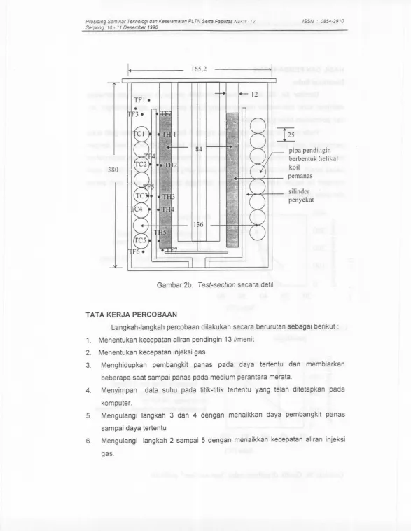 Gambar 2b. Test-section secara detil