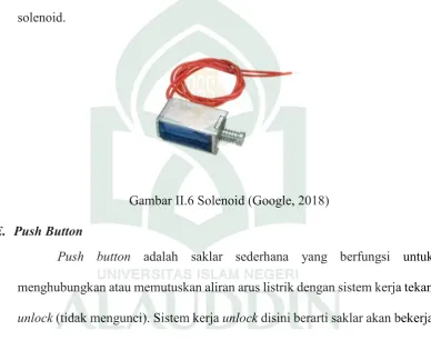 Gambar II.6 Solenoid (Google, 2018)