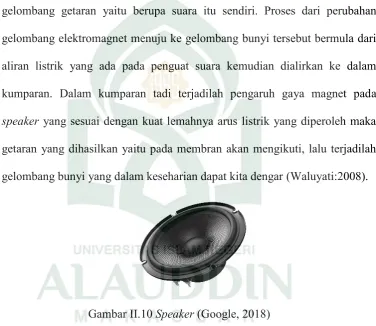 Gambar II.10 Speaker (Google, 2018)