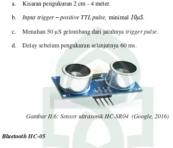 Gambar II.6: Sensor ultrasonik HC-SR04  (Google, 2016) 