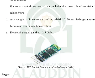 Gambar II.7: Modul Bluetooth HC-05 (Google, 2016) 