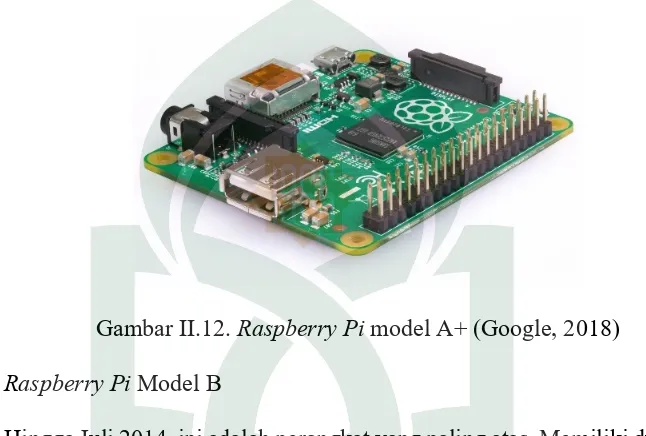 Gambar II.12. Raspberry Pi model A+ (Google, 2018)