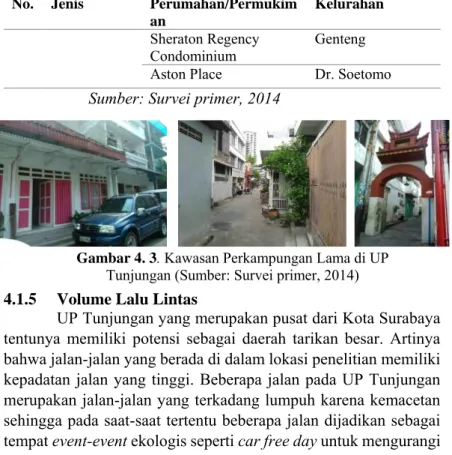 Gambar 4. 3. Kawasan Perkampungan Lama di UP  Tunjungan (Sumber: Survei primer, 2014) 