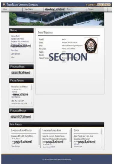 Tabel 1 Hasil Pengujian Use Case Actor Mahasiswa (lanjut) 