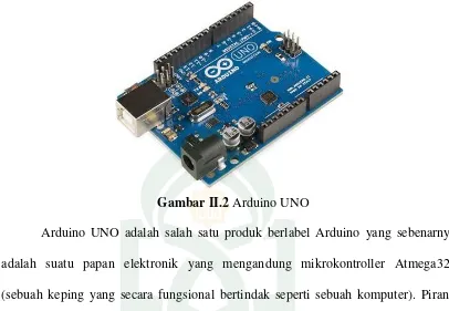 Gambar II.2 Arduino UNO 