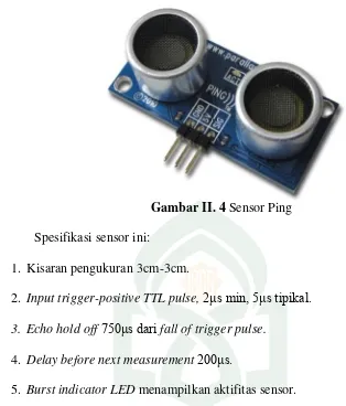 Gambar II. 4 Sensor Ping 