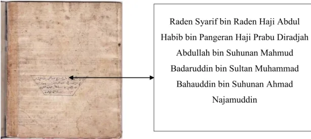 Gambar 3: Lembaran terakhir yang berisi teks pada naskah catatan harian Raden Haji  Abdul Habib