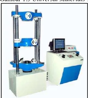 Gambar 1.3 Universal Materials Testing Apparatus