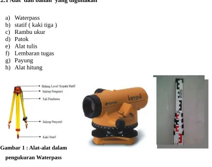 Gambar 1 : Alat-alat dalam
