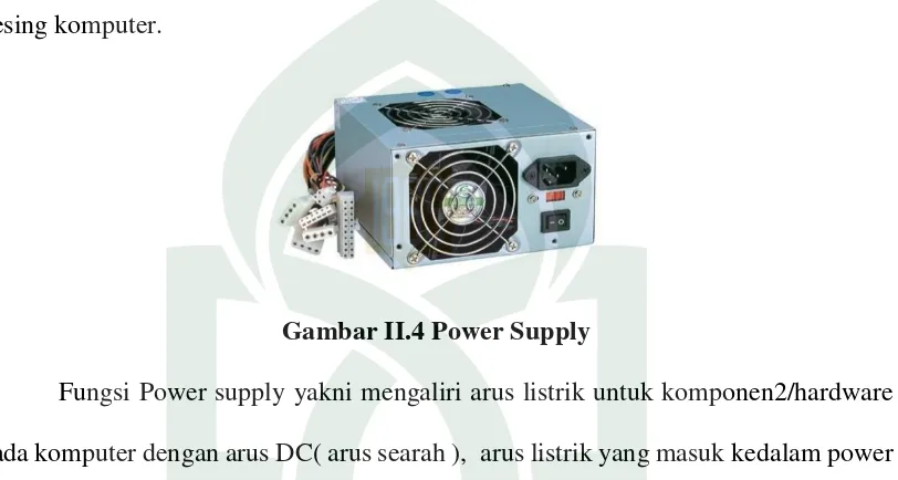 Gambar II.4 Power Supply 