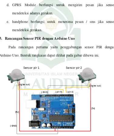 Gambar : IV.13. Konfigurasi Sensor PIR Ke Arduino Uno 