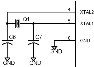 Gambar 2.19. Menghubungkan sumber clock [8] 
