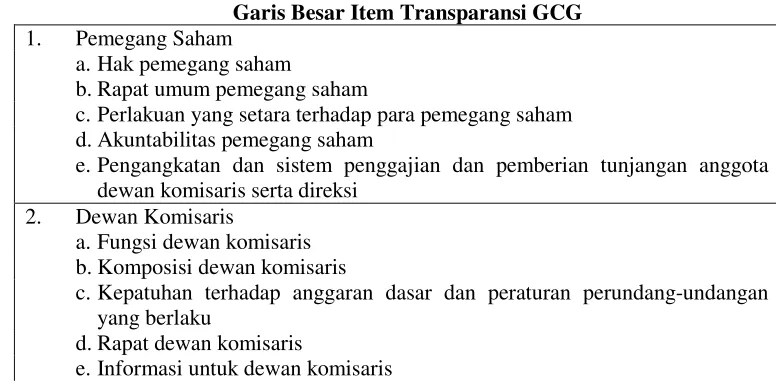 TABEL 1 
