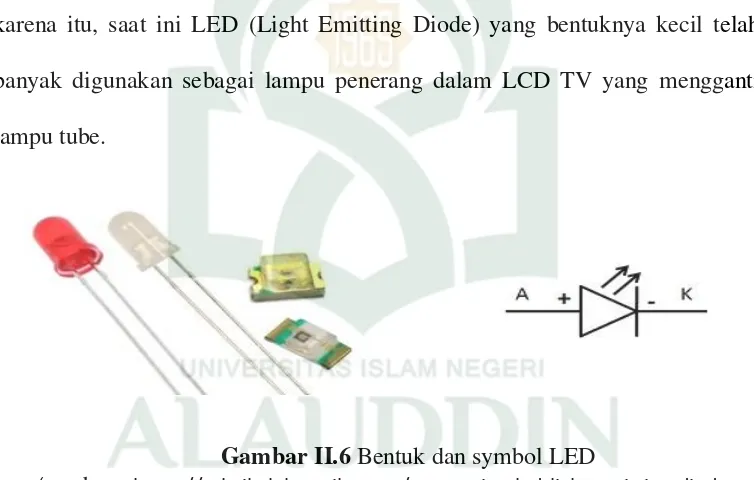 Gambar II.6 Bentuk dan symbol LED  