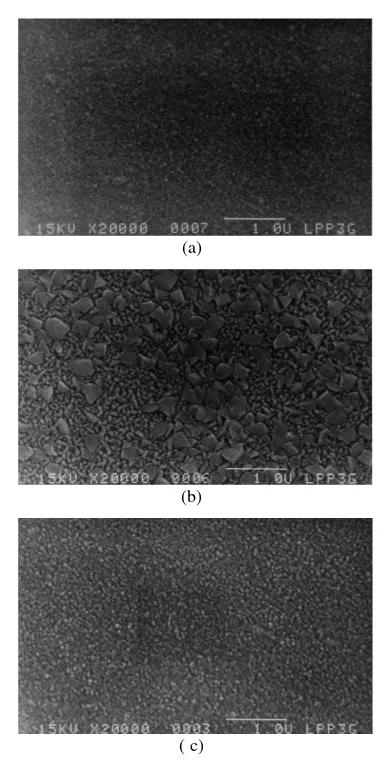 Fig. 3.  SEM micrograph taken on the surface of ZnO:Al films deposited at (a) 200 oC, (b) 300 oC, and (c) 400 oC