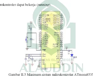 Gambar II.5 Minimum sistem mikrokontroler ATmega8535 