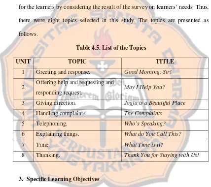 Table 4.5. List of the Topics