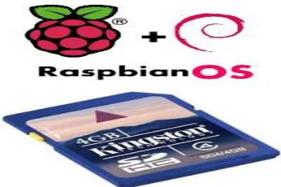 Gambar 2.5 Raspberry Pi + Debian = Raspbian 