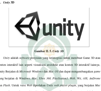 Gambar II. 5. Unity 3D 