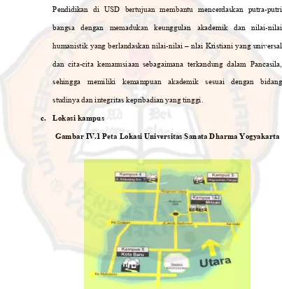 Gambar IV.1 Peta Lokasi Universitas Sanata Dharma Yogyakarta 
