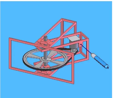 Gambar 2.6. Gambar transmisi pada kincir angin untuk perhitungan torsi 
