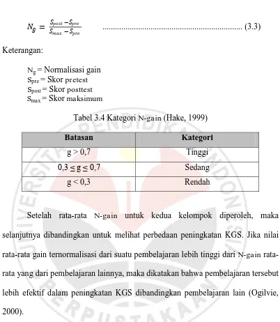 Tabel 3.4 Kategori N-gain (Hake, 1999) 