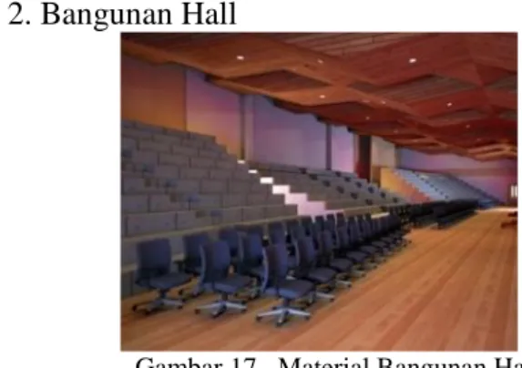 Gambar 16. Material Bangunan Pengelola