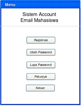 Gambar 22. Rancangan Halaman Menu Mahasiswa 