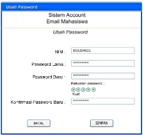 Gambar 25. Rancangan Halaman Ubah Password 