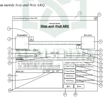 Gambar VI. 20 Rancang Form Simulasi Metode Stop-and-Wait AQR 