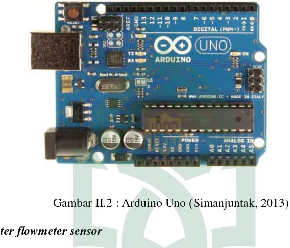 Gambar II.2 : Arduino Uno (Simanjuntak, 2013) 