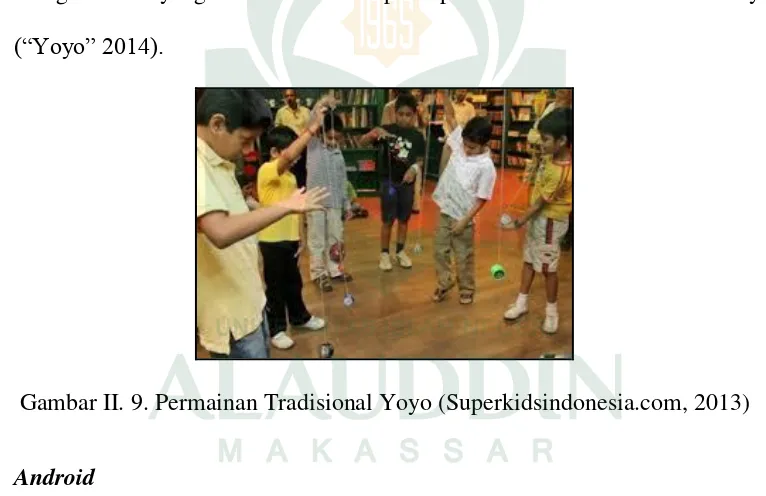 Gambar II. 9. Permainan Tradisional Yoyo (Superkidsindonesia.com, 2013) 
