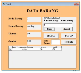 Gambar 4.5. form data barang.