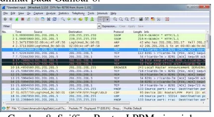 Gambar 8. Sniffing Router LPPM via winbox (8291), telnet (23) dan webfix (80) 