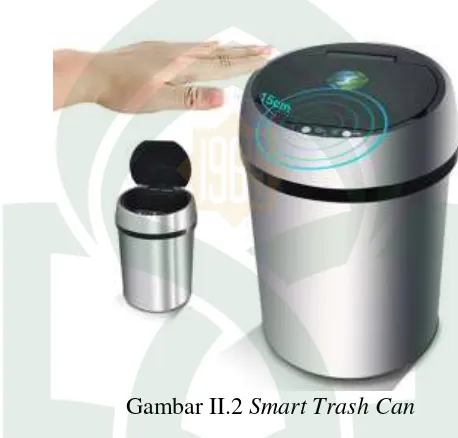Gambar II.2 Smart Trash Can 