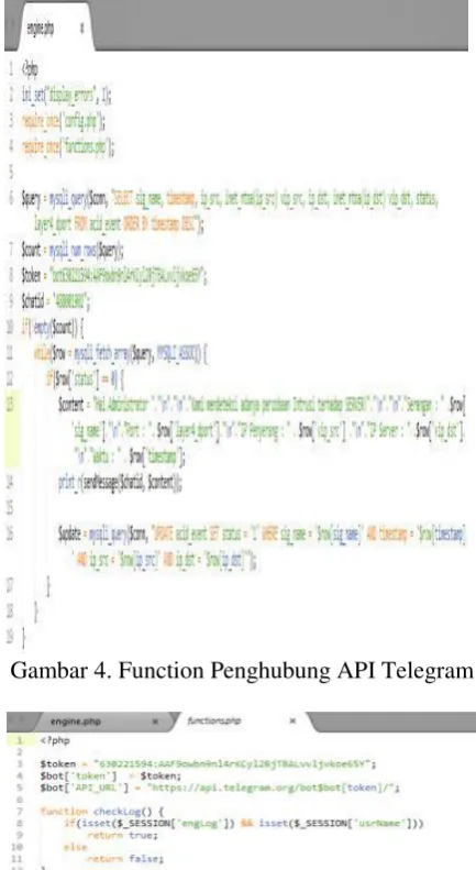 Gambar 4. Function Penghubung API Telegram 