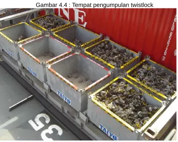 Gambar 4.4 : Tempat pengumpulan twistlock