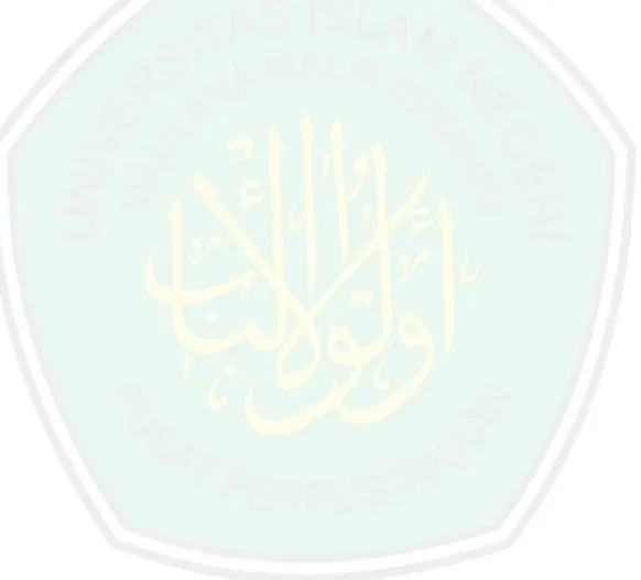 Tabel 1.1 Tabel Orisinalitas Penelitian .................................................................19  Tabel 2.1