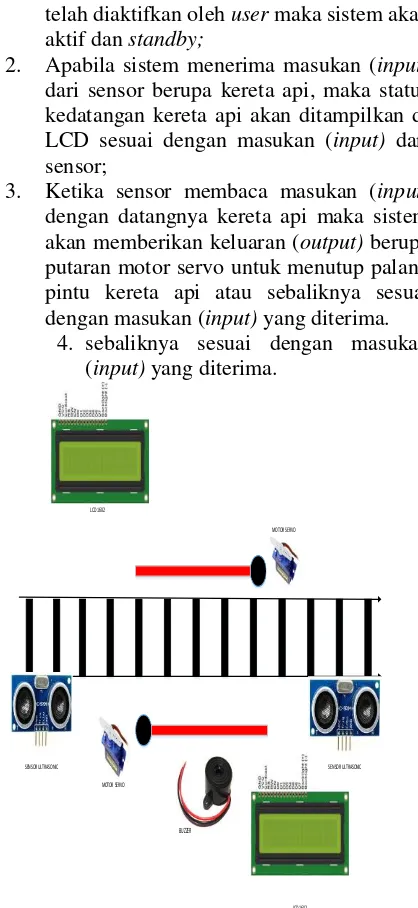 Gambar 4. Skema Prototype Sistem Usulan. 
