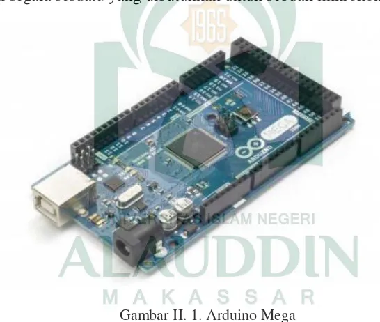 Gambar II. 1. Arduino Mega 