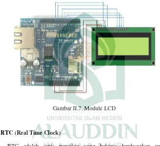 Gambar II.7. Module LCD 