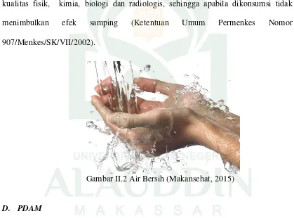 Gambar II.2 Air Bersih (Makansehat, 2015) 